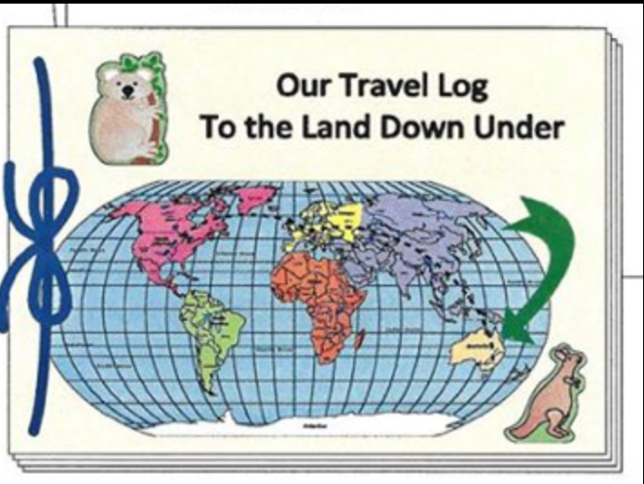 SHAPES ETC. World Practice Map Double Combo Pack- 8” x 16”-2