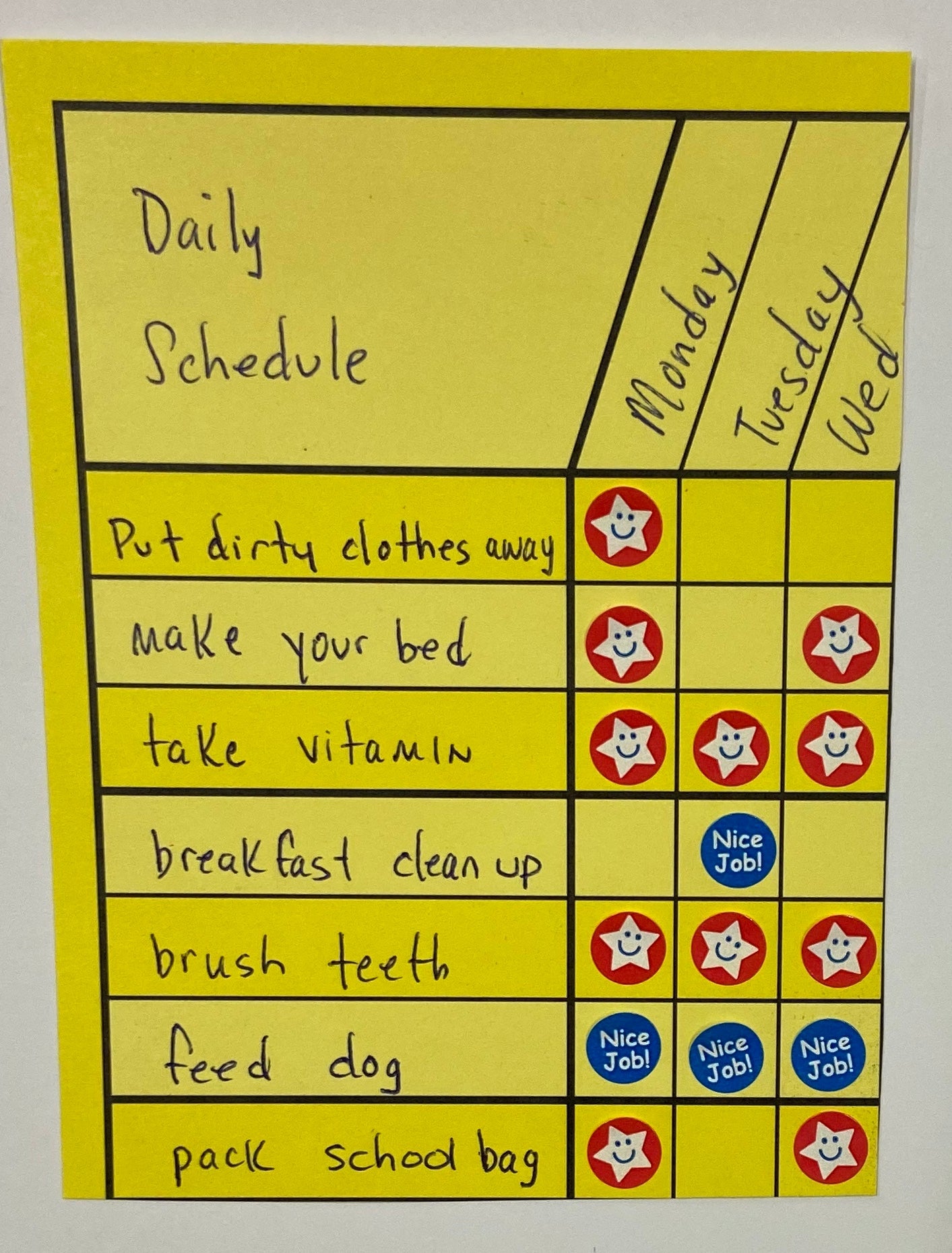 SHAPES ETC. Vertical Chart  - Yellow-3