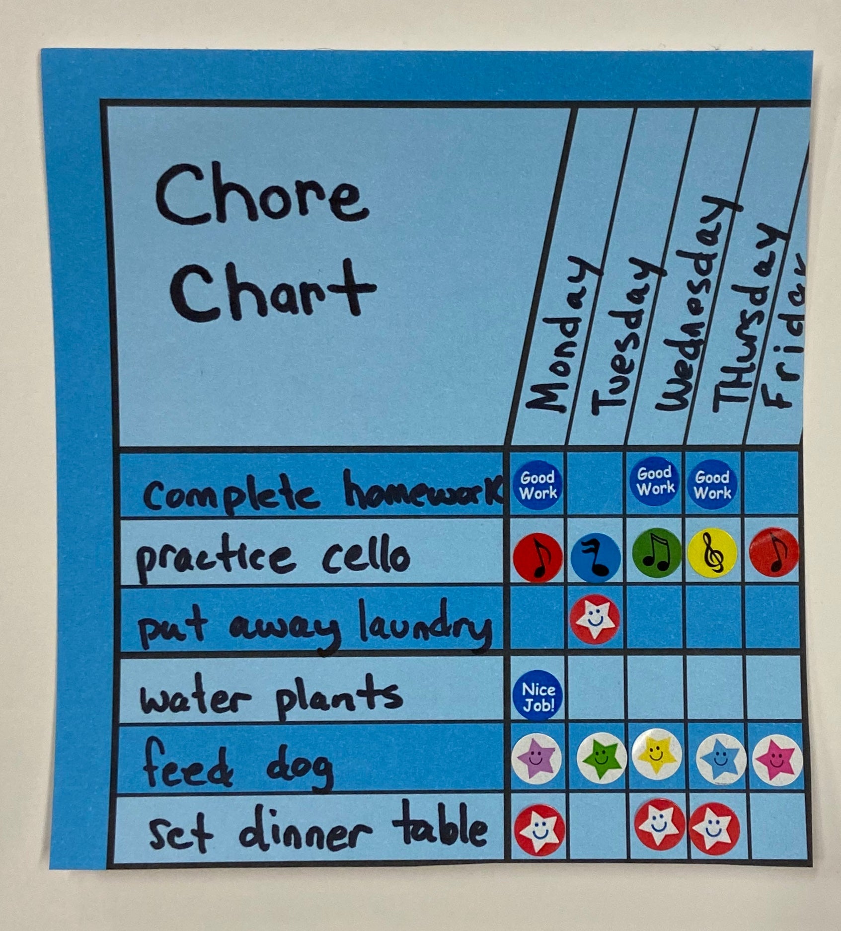 SHAPES ETC. Vertical Chart - Blue-2