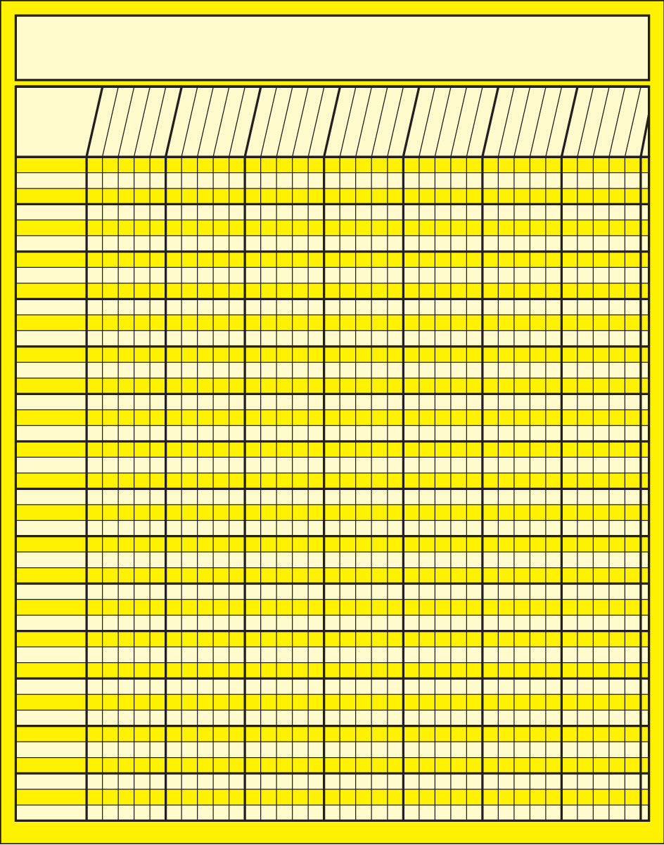 SHAPES ETC. Vertical Chart  - Yellow-0