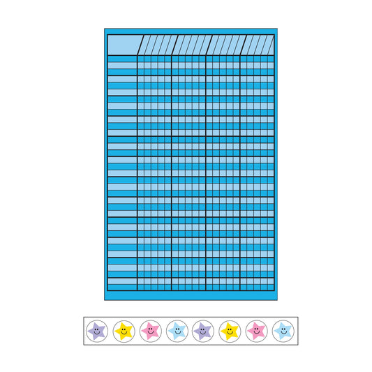 4 Piece Classroom Incentive Chart and Sticker Set - Small Blue-0